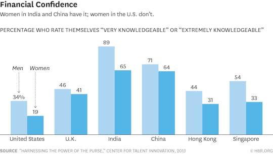 W150818_HEWLETT_FINANCIALKNOWLEDGE