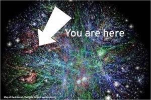 Internet as complex system