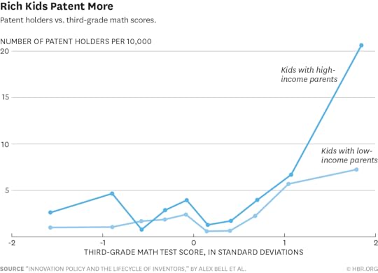 W150805_CHETTY_RICHKIDS