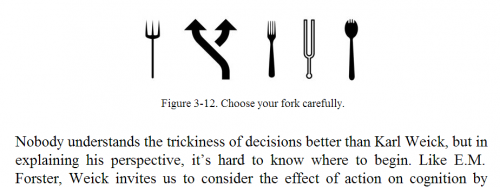 fork
