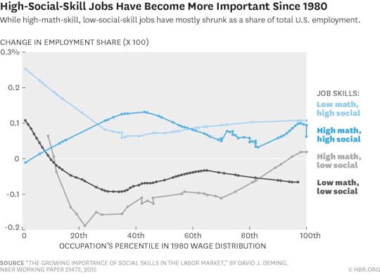 W150821_TORRES_HIGHSOCIAL