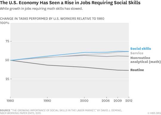 W150821_TORRES_USECONOMY