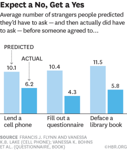 W150727_BOHNS_EXPECTANO