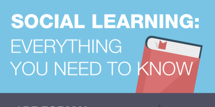 collaborative learning, learning, collaboration, training, social learning