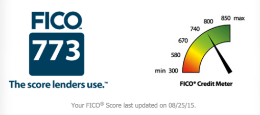 My credit score has already responded