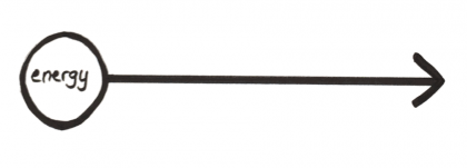 a2