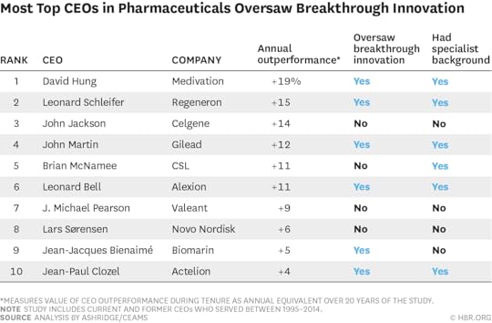 W150827_BARBER_MOSTTOP