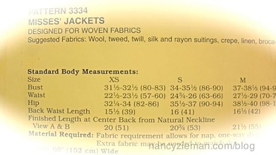 How to fit sewing patterns Nancy Zieman