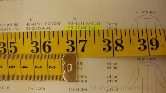 How to fit sewing patterns Nancy Zieman