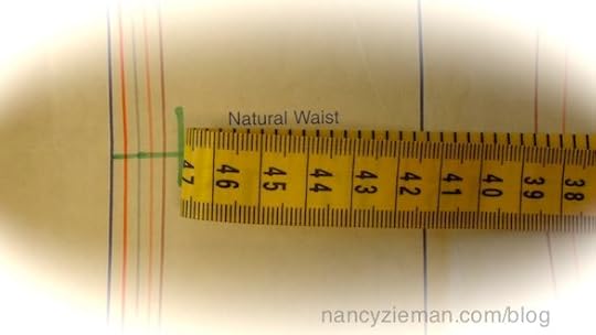 How to fit sewing patterns Nancy Zieman