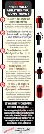 5-FREE-WILL-ABILITIES-YOU-DONT-HAVE