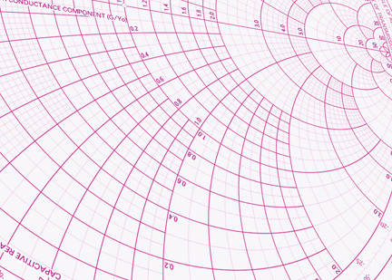 The Smith chart is a type of graph paper designed for electrical and electronics engineers. 