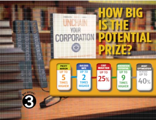 how-big-is-the-prize