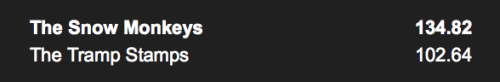 Screen Shot 2015-09-15 at 4.44.00 PM