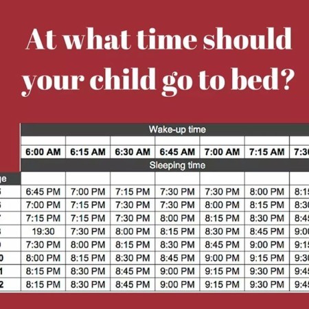 Bed Time Chart