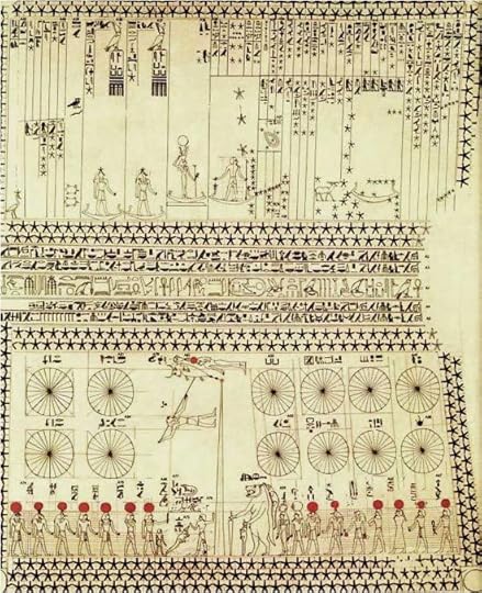 The star chart of Senemut, which differs from the one detailed in the Scientific American article.