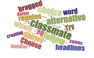 Brought to you via https://www.jasondavies.com/wordcloud/#