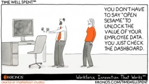 Kronos, data, big data, HR Data, magic