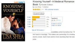 Knowing Yourself
