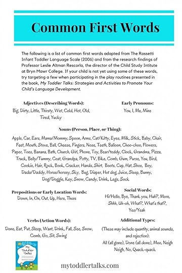 Common first words, speech therapy toddlers