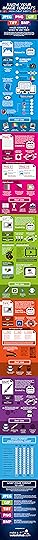 Know Your Image Formats Mega Cheat Sheet infographic