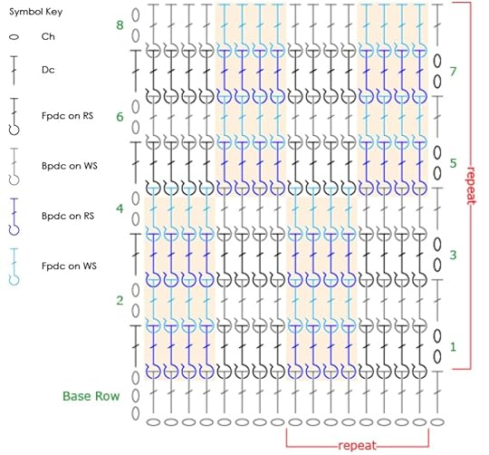 Basket Weave_20st_Chart