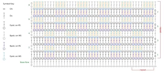 Basket Weave_48st_Chart