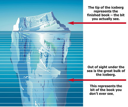 iceberg
