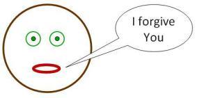 Forgiveness