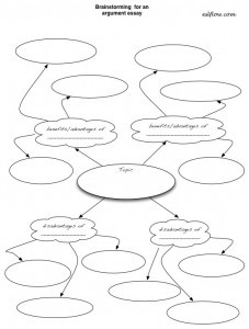 brainstorming