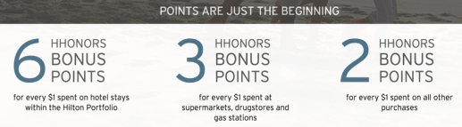 Decent earning structure