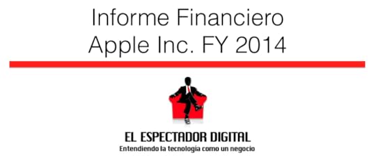 Perfil financiero de Apple Inc