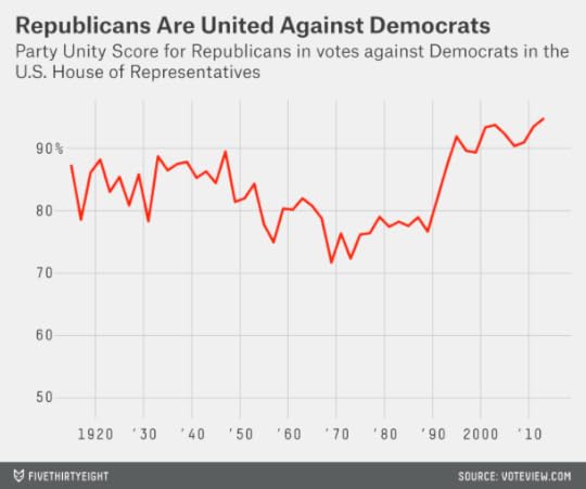 silver-datalab-boehner-1