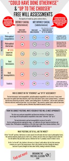 otherwise-comparison-infographic