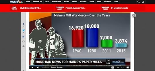 The demise of papermaking in Maine; 1960-2015. (WCSH-6)