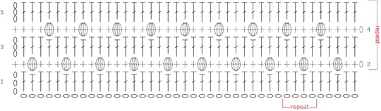 Bobble Stitch ext