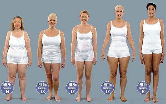 via http://www.stylehasnosize.com/2013/home/healthy-doesnt-come-dress-size/