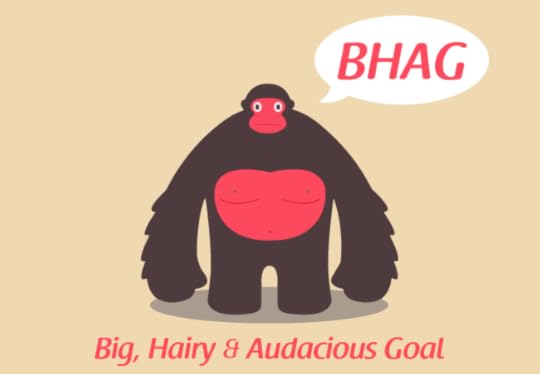 semana del emprendedor