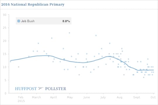 chat.jeb.pollster