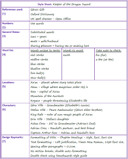 Style sheet, Keeper of the Dragon Sword