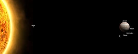 Side view of the Sun-Earth-Jupiter alignment. Image by Paolo Molaro / NASA. Used with permission.