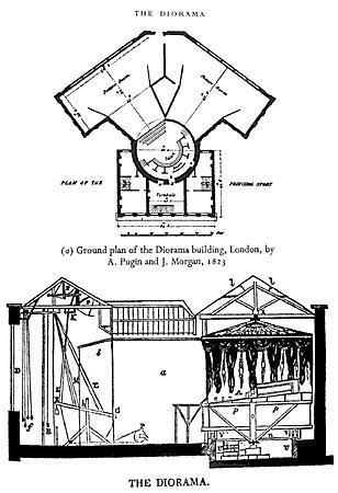 Plan of the Diorama Building, London, 1823 (Almanach des Spectacles, 1823)