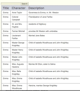 janeaustencslist