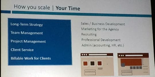 How you scale your time