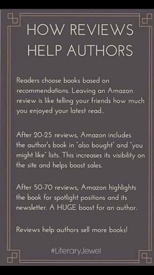 reviews are important