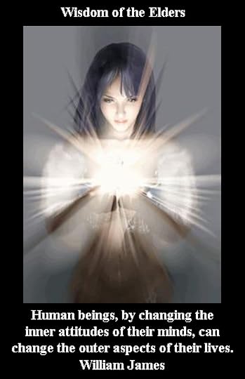 Spiritual Energy and Power of the Mind and Spirit
