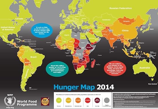 world-hunger