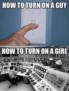 How to turn on men and women