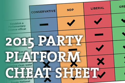 Photo: Election environmental cheat sheet