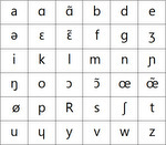 French interntional phonetic alphabet